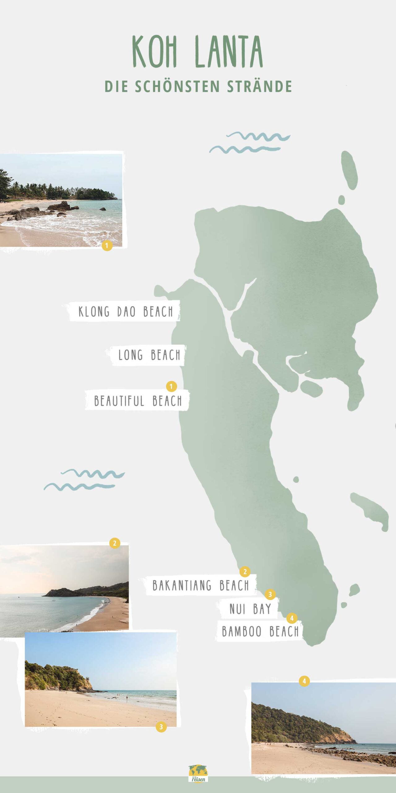 Koh Lanta: Schönste Strände auf der Karte