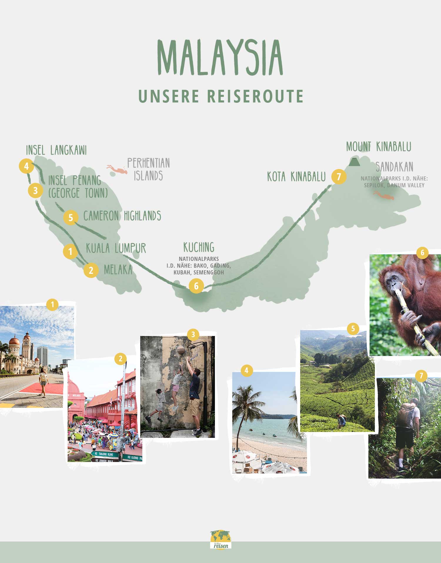 Malaysia Reiseroute: auf der Karte