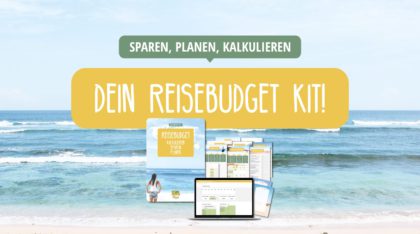 Reisebudget Kit Zusammenfassung