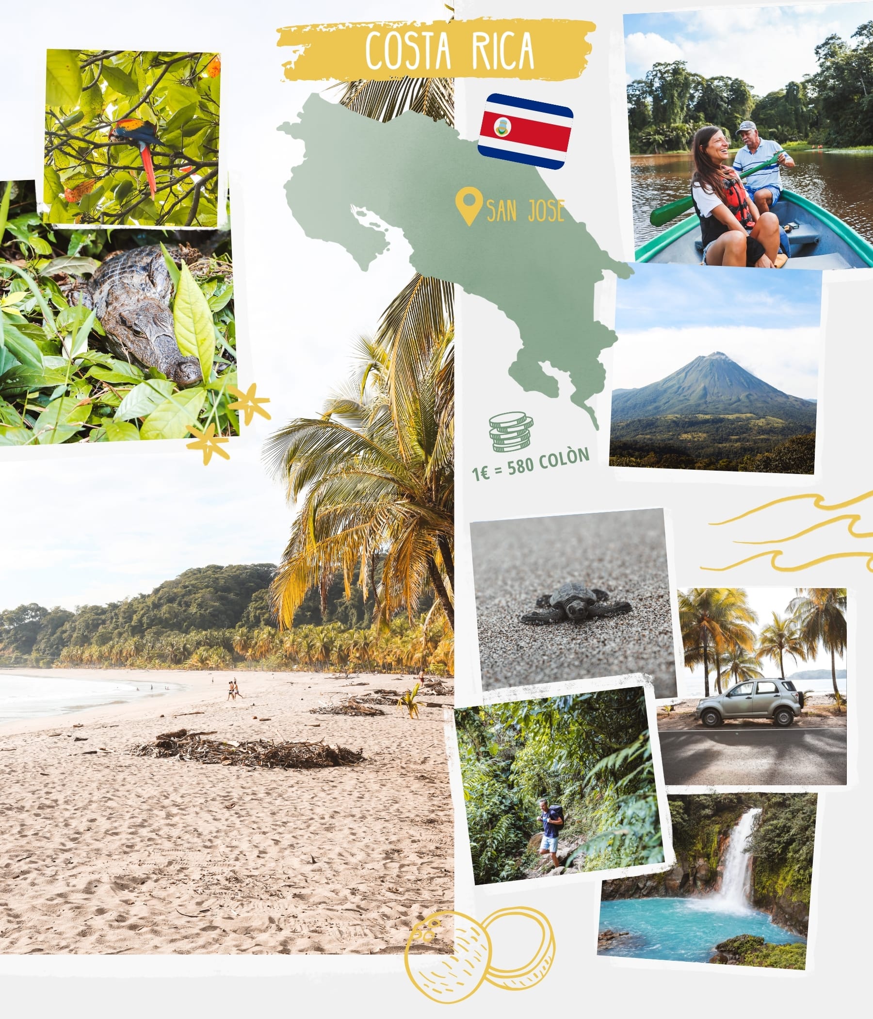 Costa Rica Backpacking (2026) • Reisetipps für deine Rundreise