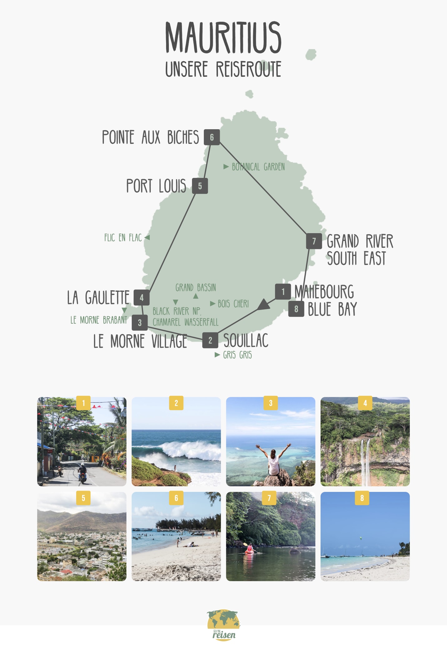 Mauritius Route für eine Rundreise