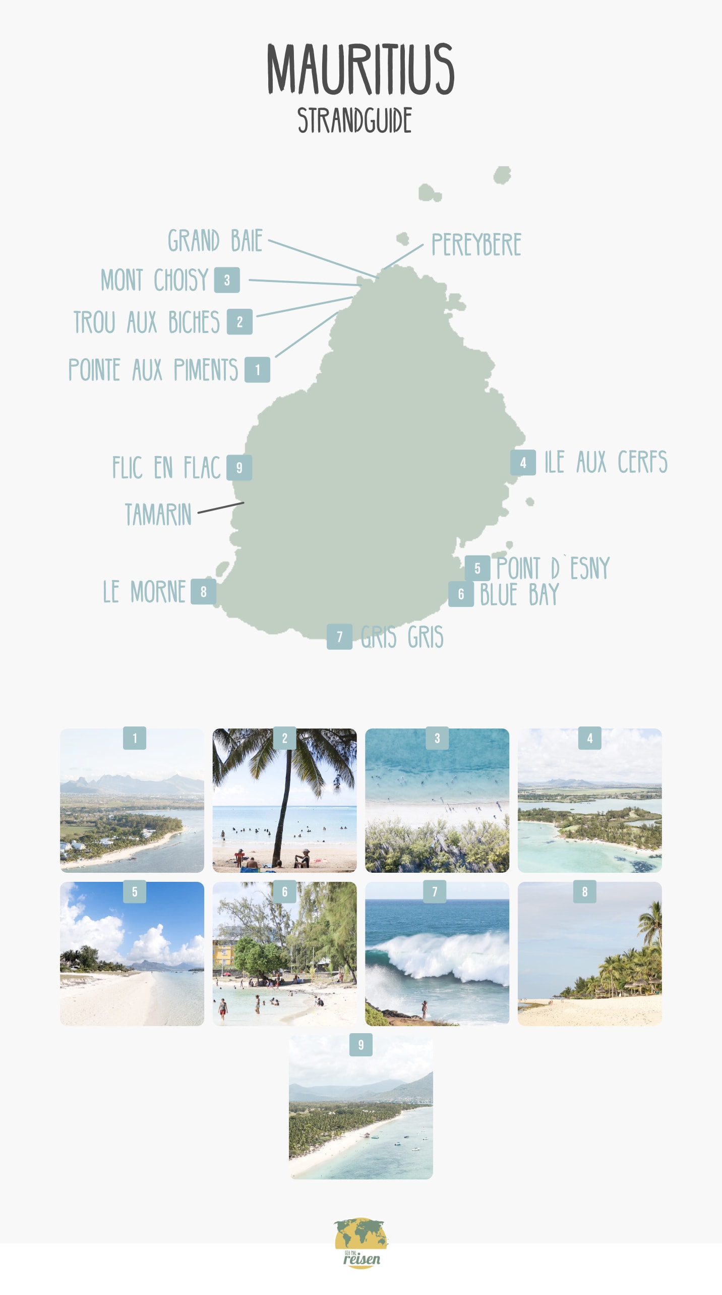 Mauritius schönste Strände: Karte