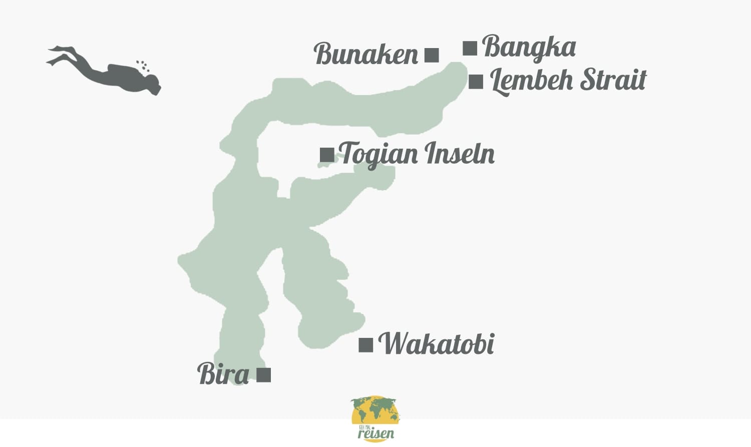 Sulawesi Sehenswürdigkeiten: Beste Tauchplätze
