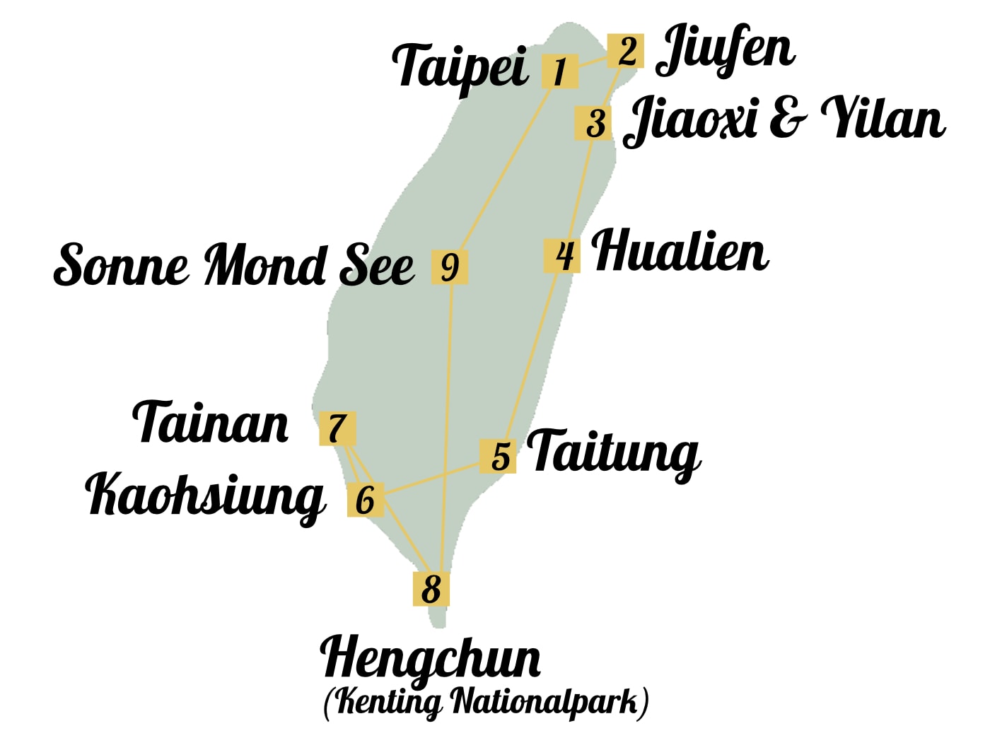 Taiwan: Route für eine Rundreise und Kosten