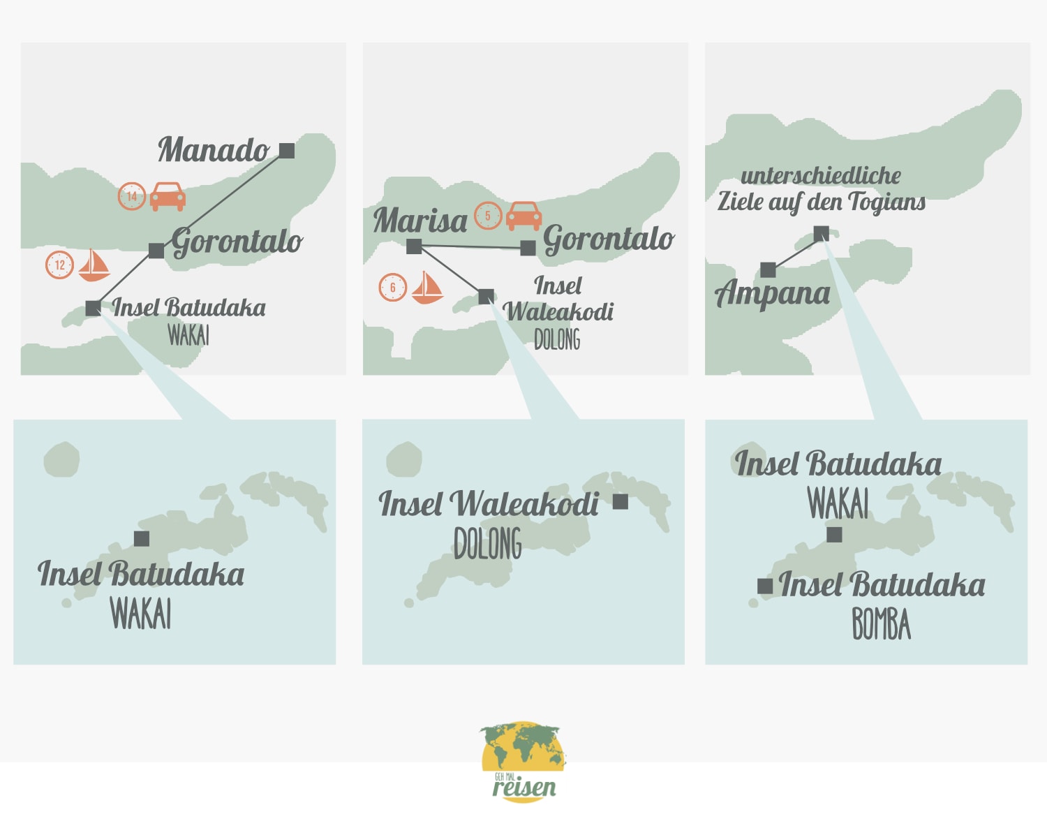 Togian Inseln Anreise über Gorontalo, Ampana und Marisa